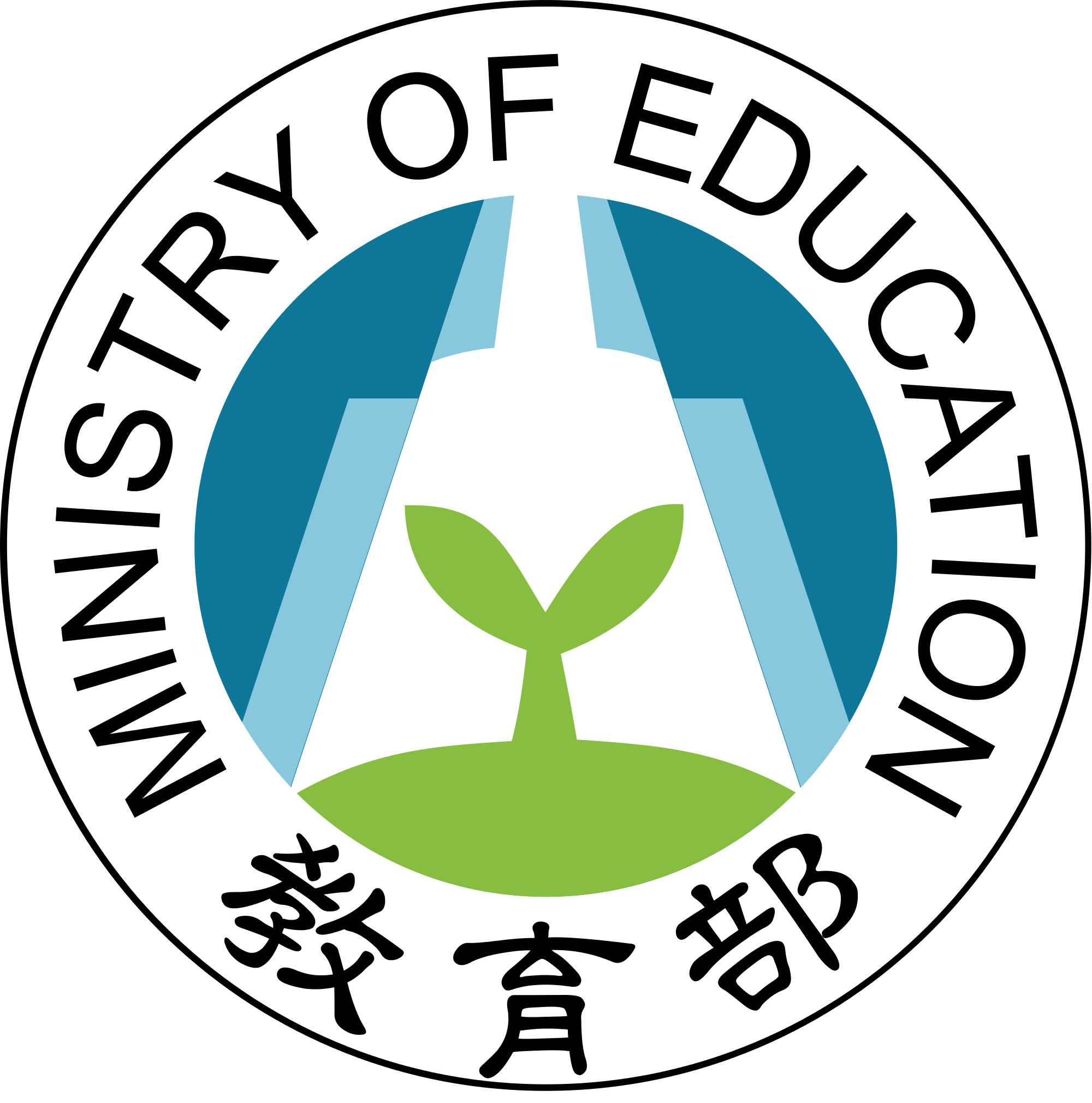 教育部資科司
