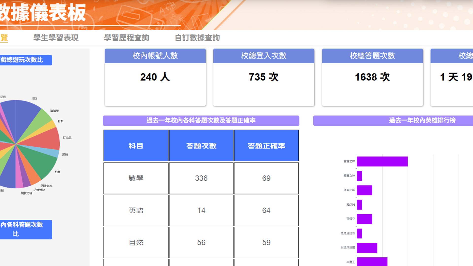 因雄崛起平台截圖 3